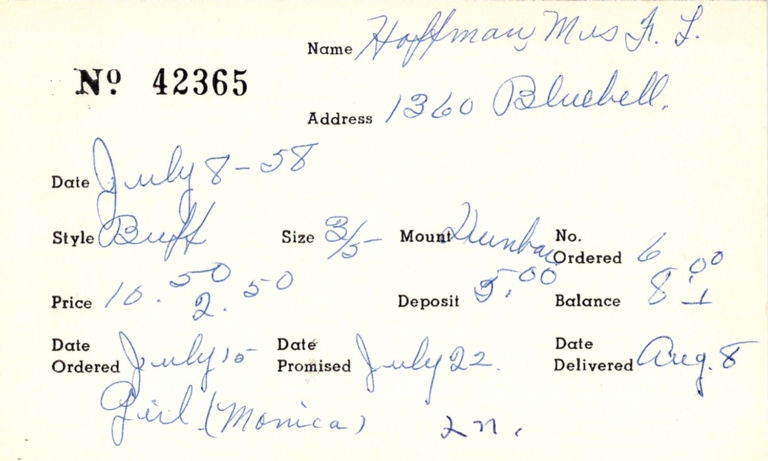 Index card for portraits of F. Hoffman