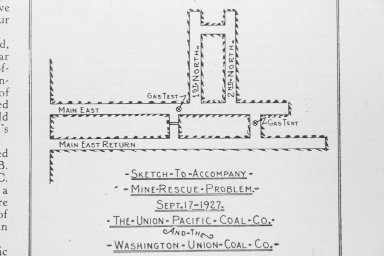 Sketch of a mine rescue plan
